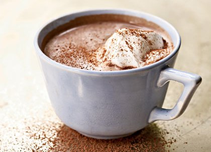 Какао с молоком